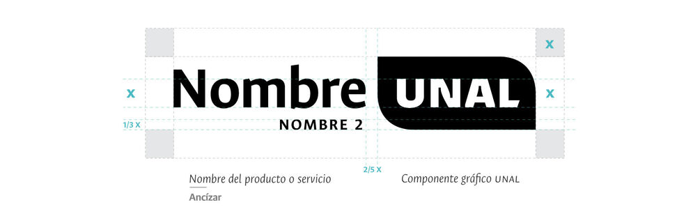 Estructura para la creación de nuevas marcas derivadas