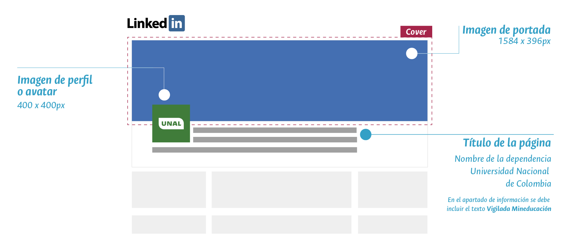 Tamaños imágenes Linkedin