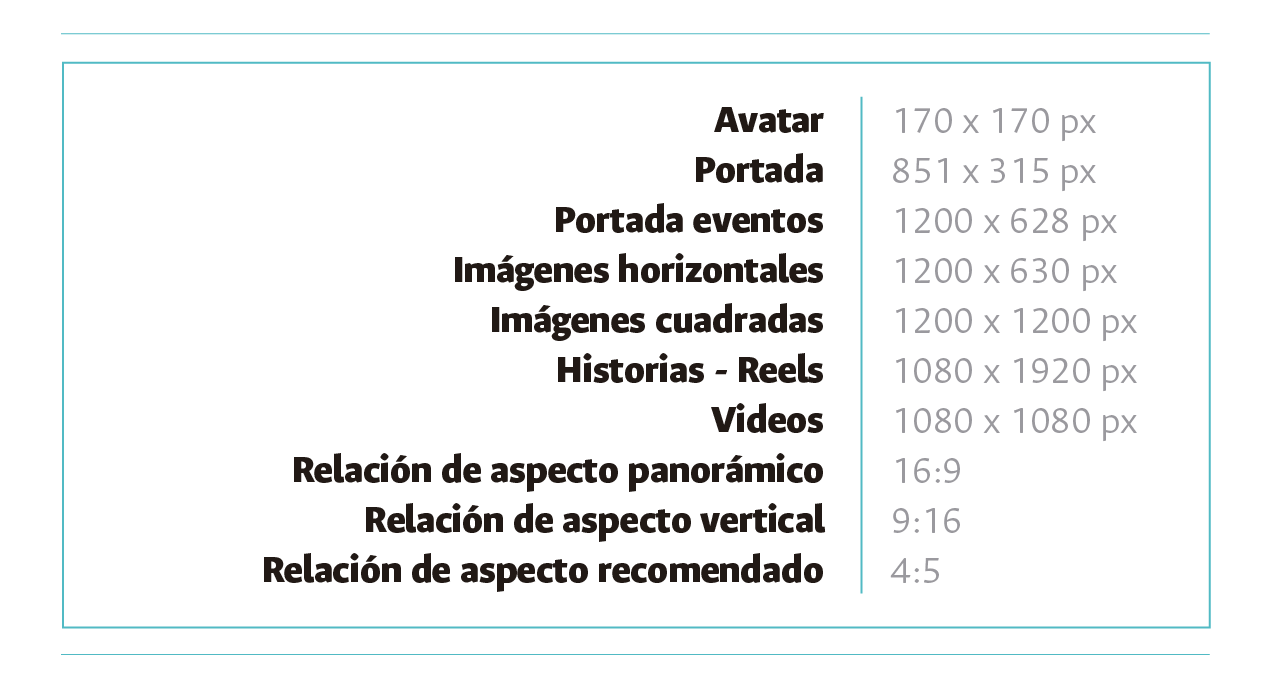 Medidas Facebook